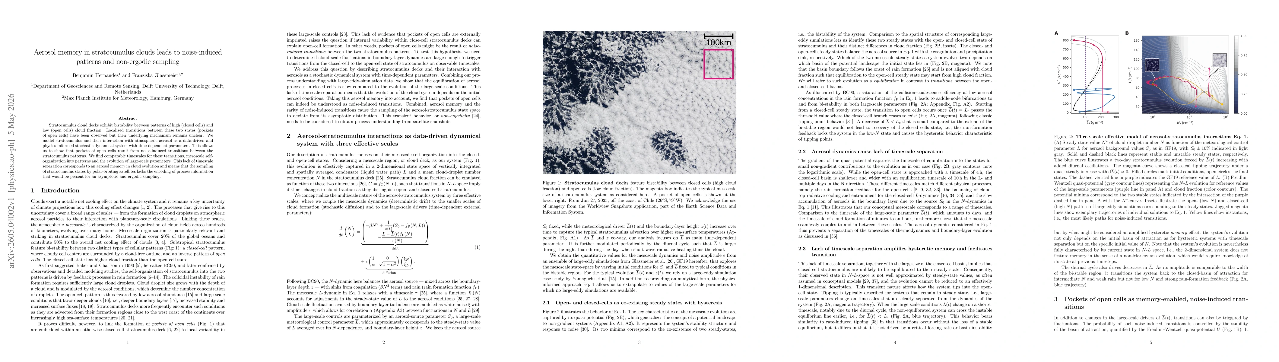 Thumbnail for Aerosol memory in stratocumulus clouds leads to noise-induced patterns and non-ergodic sampling