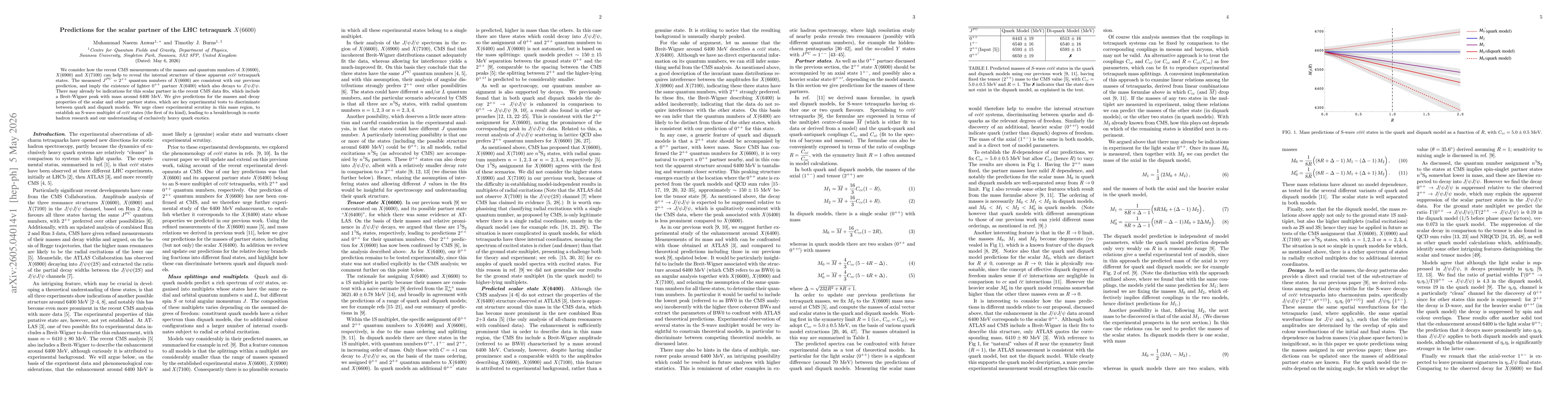 Thumbnail for Predictions for the scalar partner of the LHC tetraquark $X(6600)$