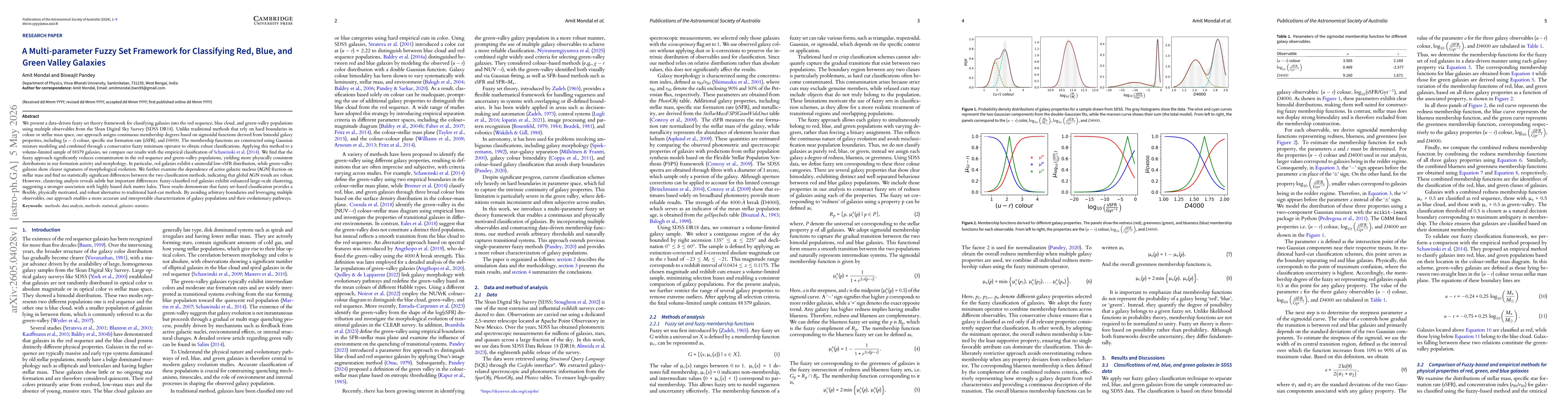 Thumbnail for A Multi-parameter Fuzzy Set Framework for Classifying Red, Blue, and Green Valley Galaxies