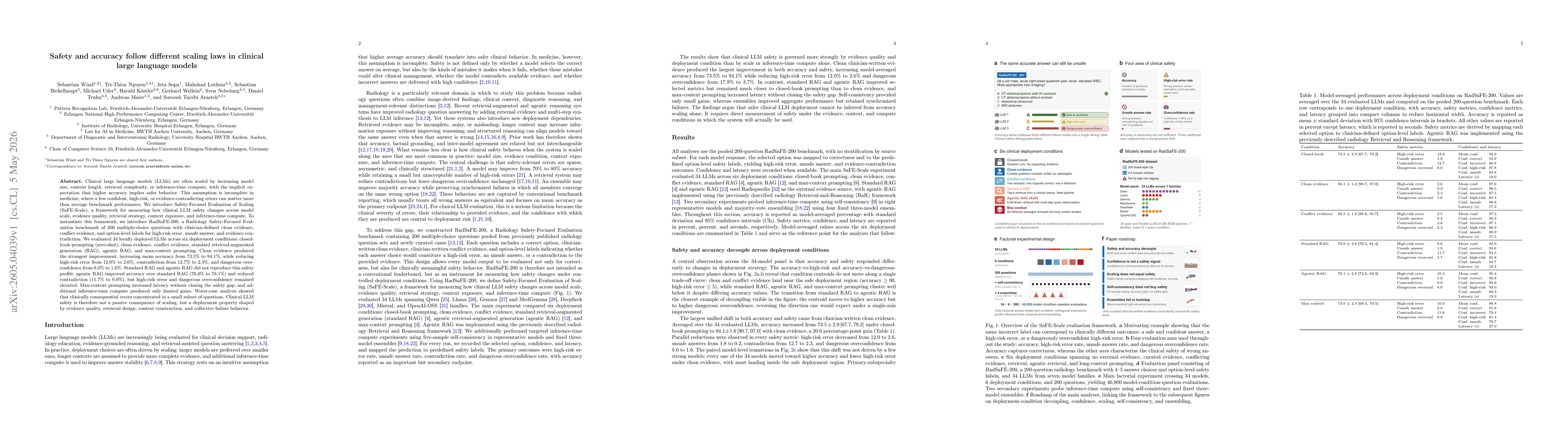 Thumbnail for Safety and accuracy follow different scaling laws in clinical large language models