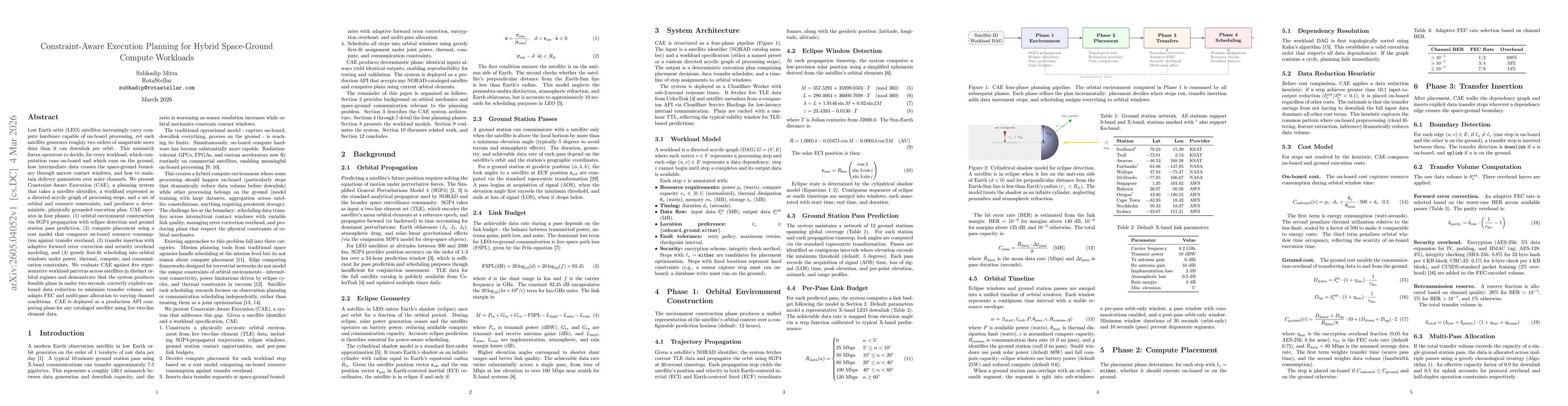Thumbnail for Constraint-Aware Execution Planning for Hybrid Space-Ground Compute Workloads