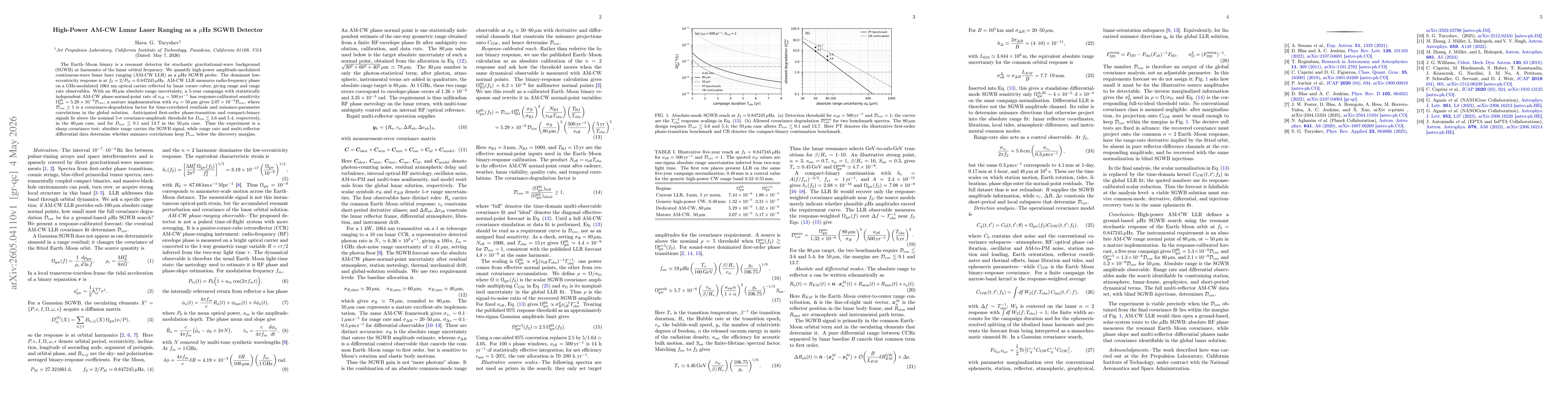 Thumbnail for High-Power AM-CW Lunar Laser Ranging as a $μ$Hz SGWB Detector