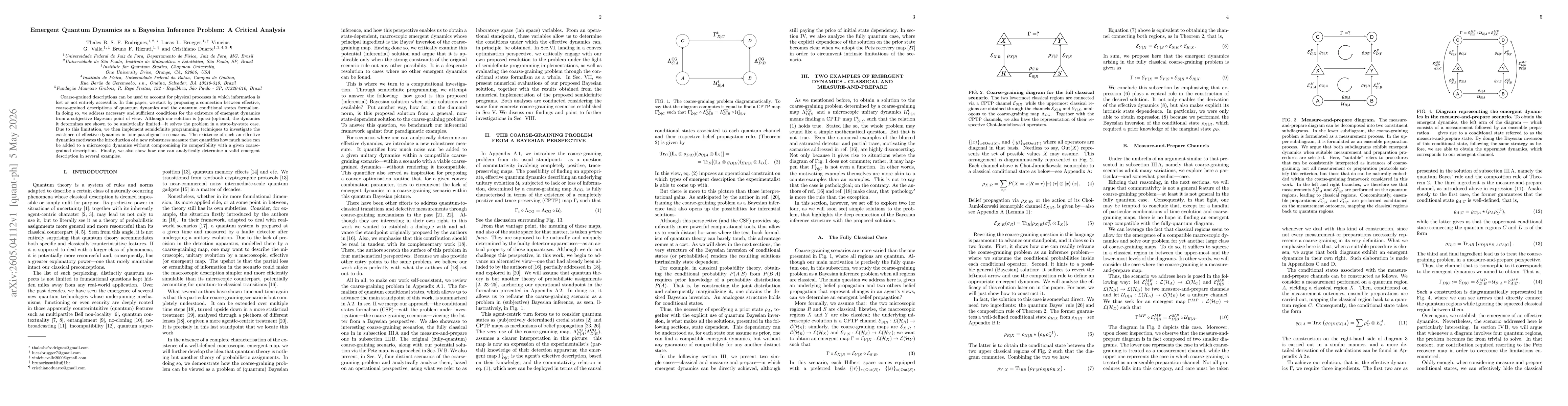 Thumbnail for Emergent Quantum Dynamics as a Bayesian Inference Problem: A Critical Analysis