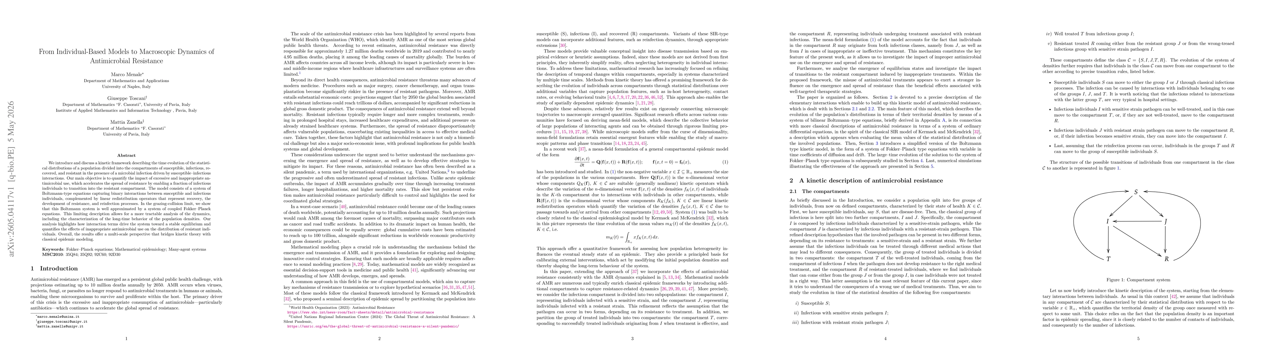 Thumbnail for From Individual-Based Models to Macroscopic Dynamics of Antimicrobial Resistance