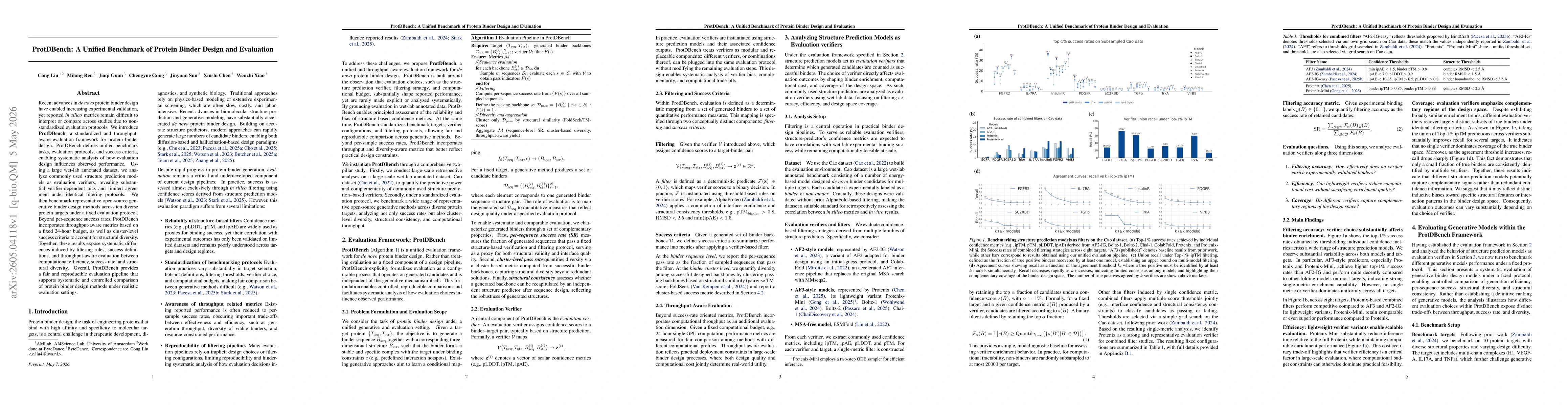 Thumbnail for ProtDBench: A Unified Benchmark of Protein Binder Design and Evaluation
