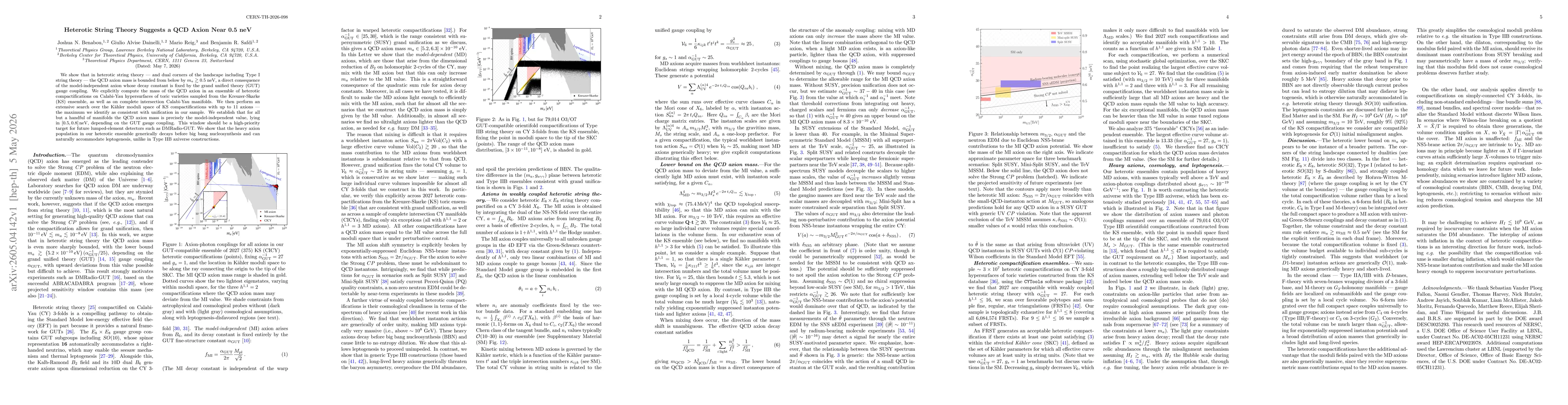 Thumbnail for Heterotic String Theory Suggests a QCD Axion Near 0.5 neV