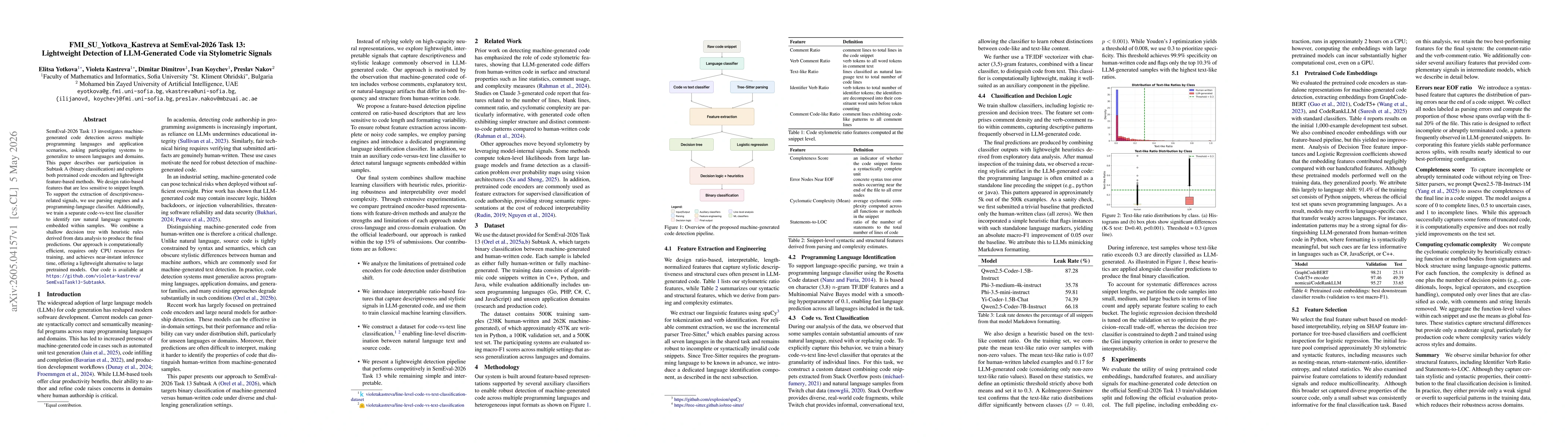 Thumbnail for FMI_SU_Yotkova_Kastreva at SemEval-2026 Task 13: Lightweight Detection of LLM-Generated Code via Stylometric Signals