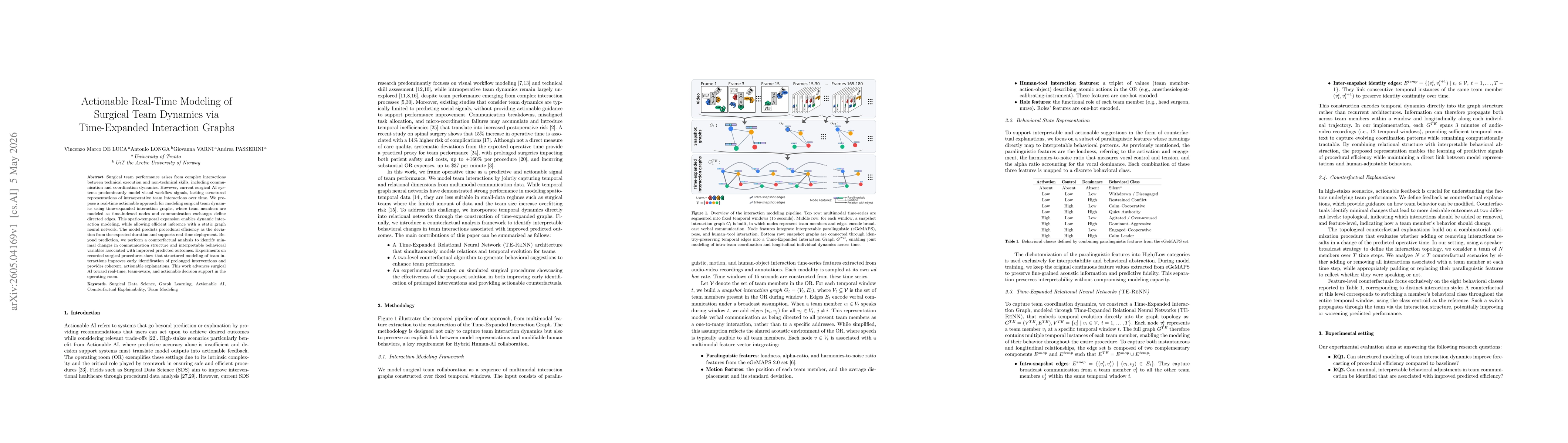 Thumbnail for Actionable Real-Time Modeling of Surgical Team Dynamics via Time-Expanded Interaction Graphs