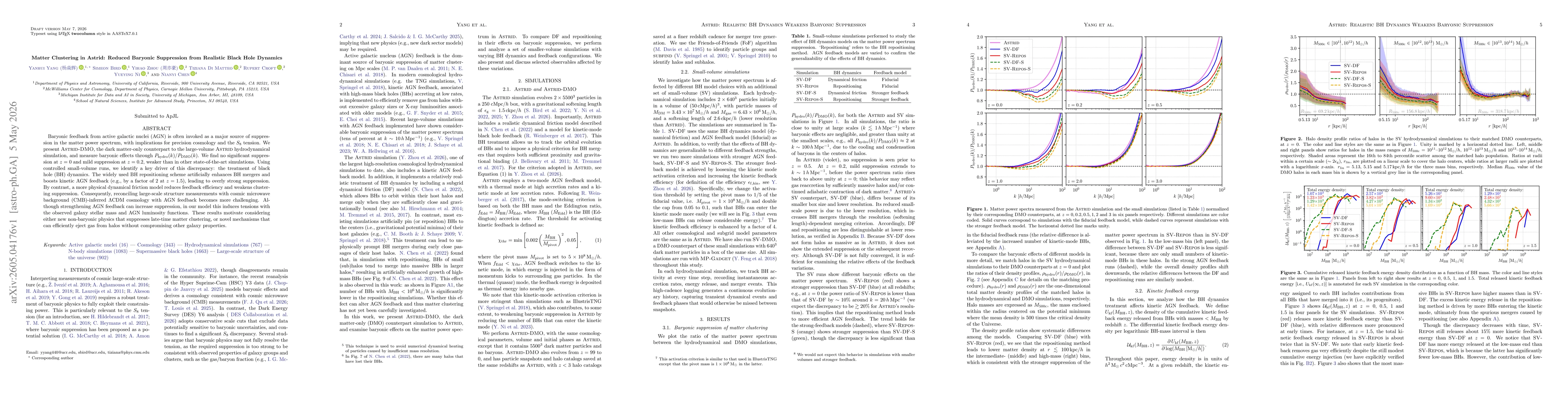 Thumbnail for Matter Clustering in Astrid: Reduced Baryonic Suppression from Realistic Black Hole Dynamics