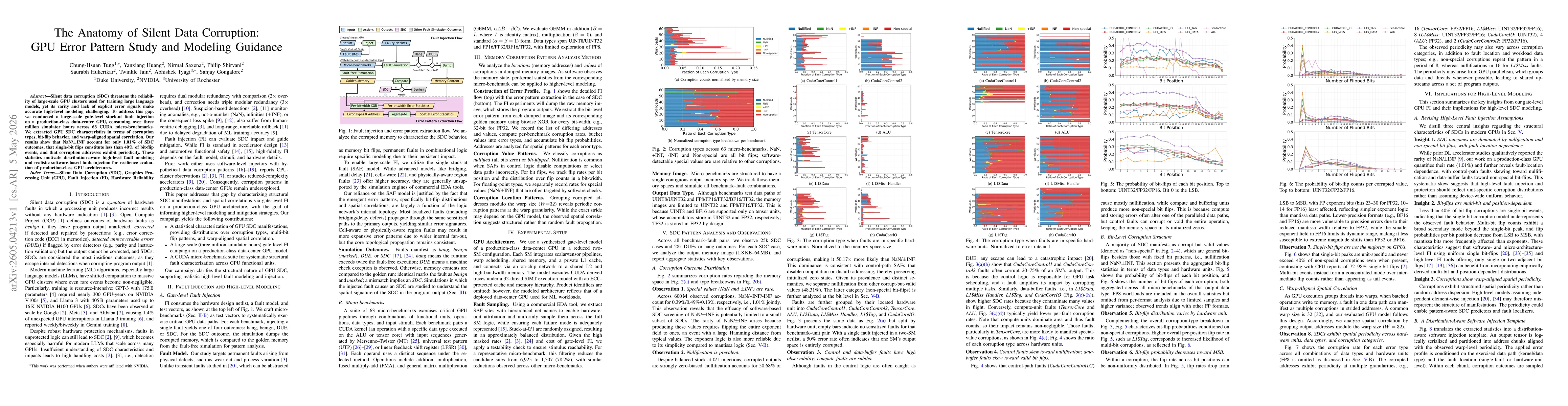 Thumbnail for The Anatomy of Silent Data Corruption: GPU Error Pattern Study and Modeling Guidance