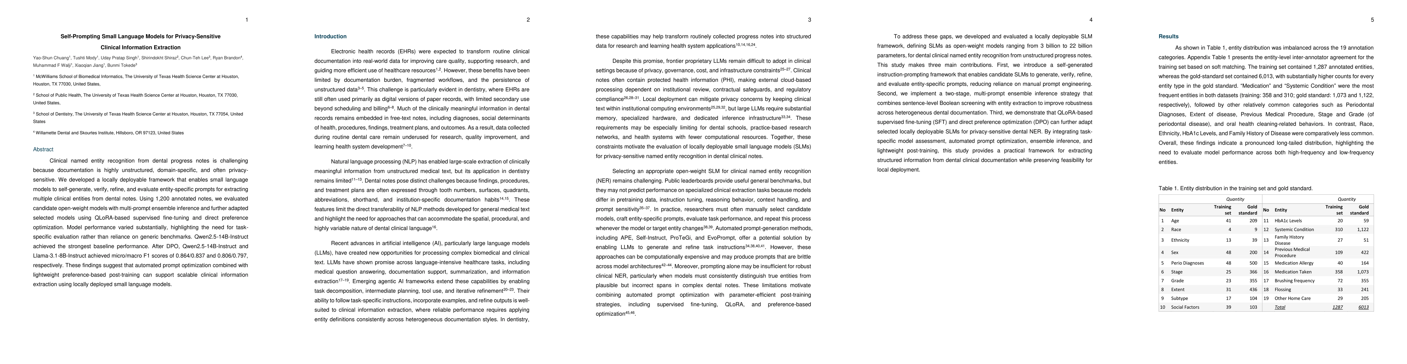 Thumbnail for Self-Prompting Small Language Models for Privacy-Sensitive Clinical Information Extraction