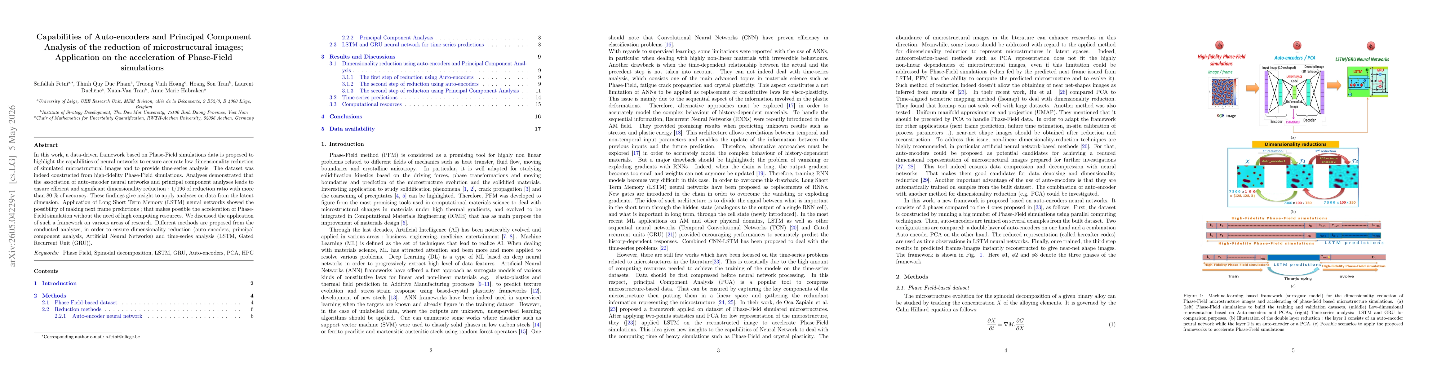 Thumbnail for Capabilities of Auto-encoders and Principal Component Analysis of the Reduction of Microstructural Images; Application on the Acceleration of Phase-Field Simulations