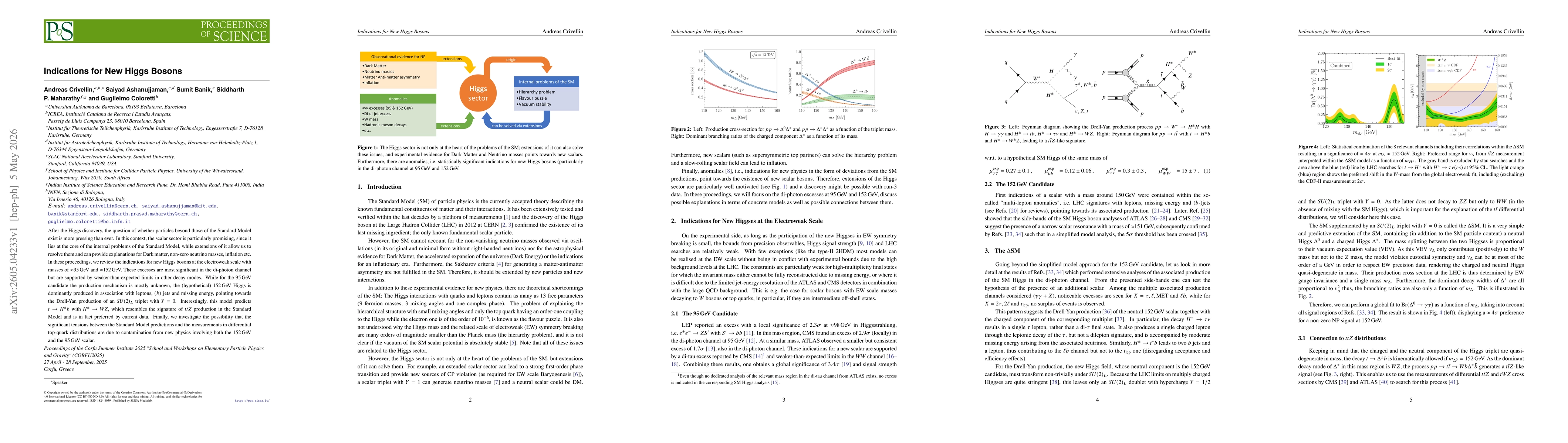 Thumbnail for Indications for New Higgs Bosons