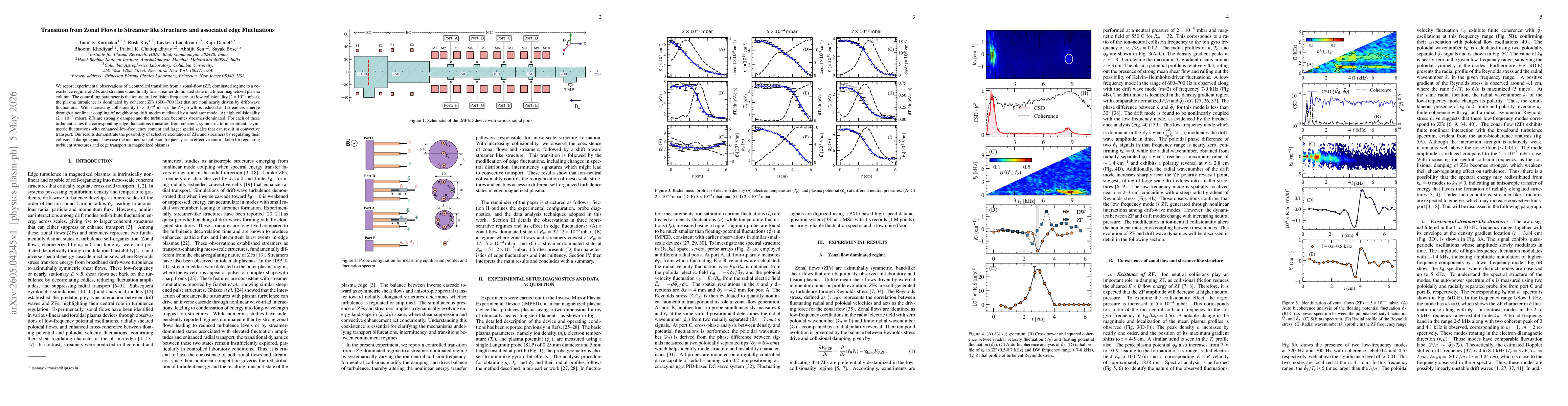Thumbnail for Transition from Zonal Flows to Streamer like structures and associated edge Fluctuations