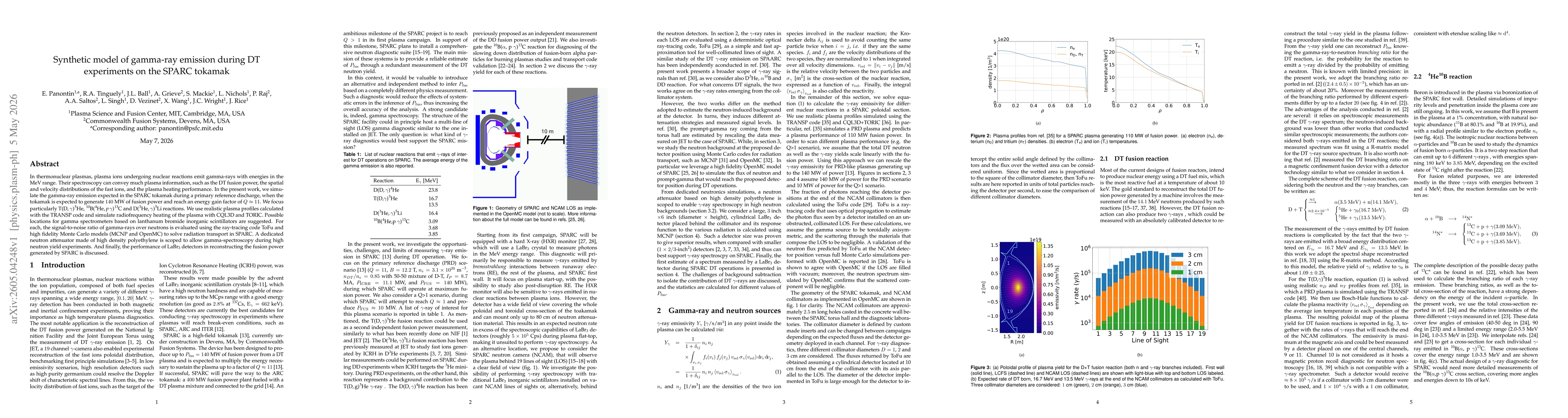Thumbnail for Synthetic model of gamma-ray emission during DT experiments on the SPARC tokamak