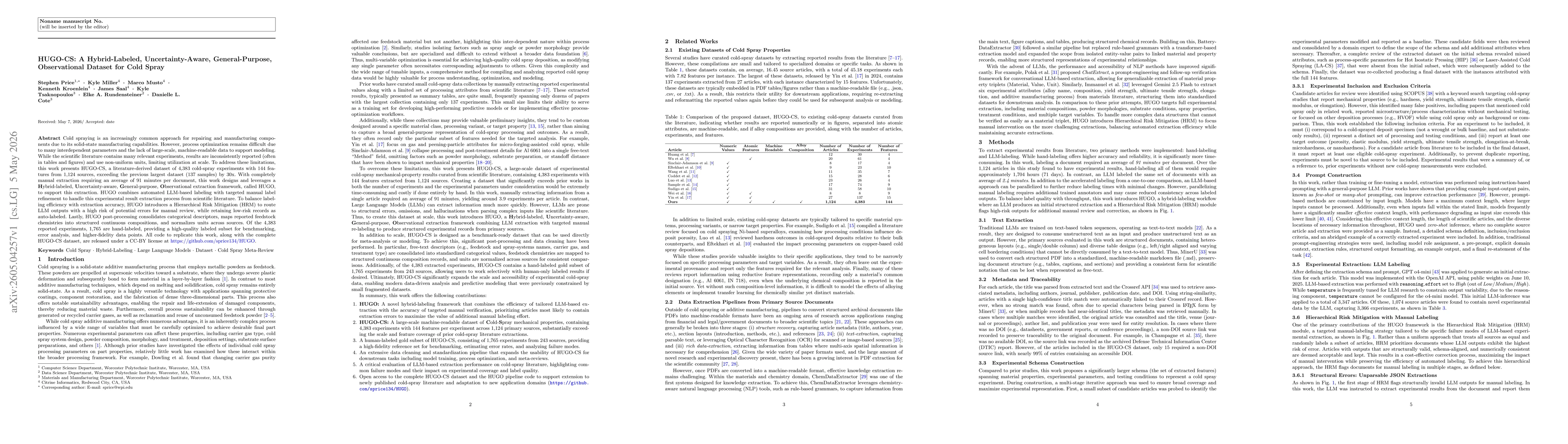 Thumbnail for HUGO-CS: A Hybrid-Labeled, Uncertainty-Aware, General-Purpose, Observational Dataset for Cold Spray