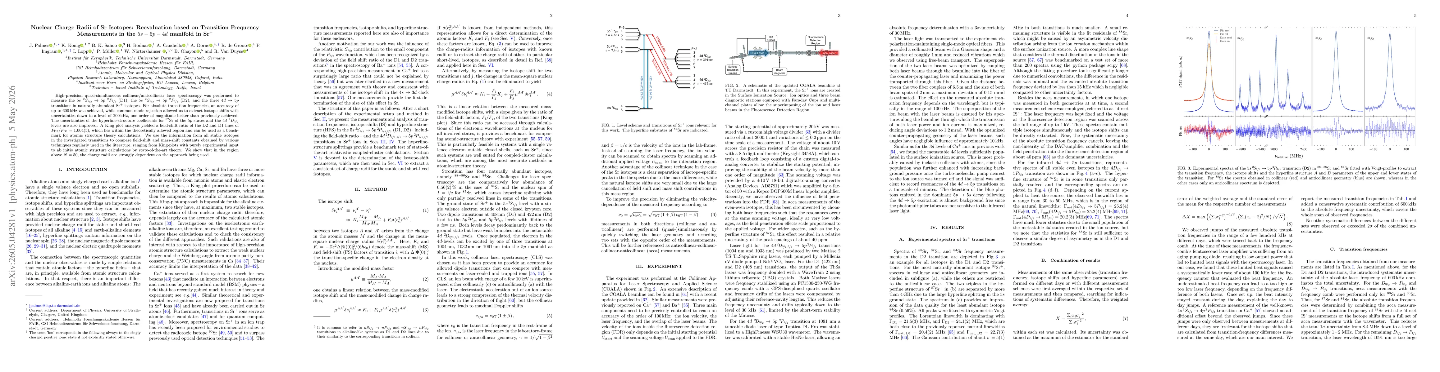 Thumbnail for Nuclear Charge Radii of Sr Isotopes: Reevaluation based on Transition Frequency Measurements in the $5s-5p-4d$ manifold in Sr$^+$