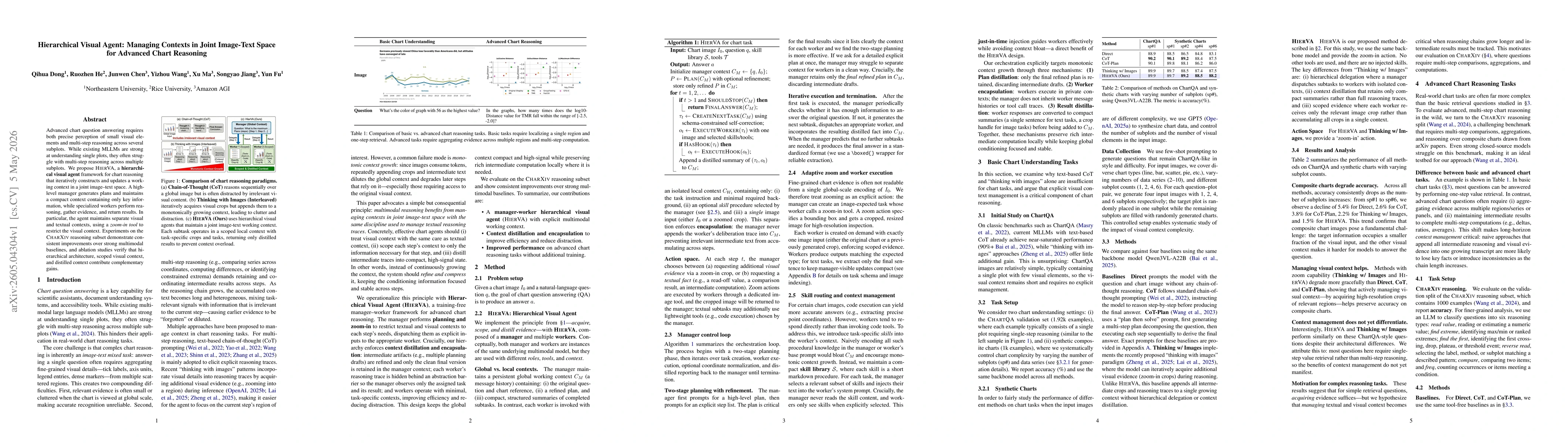 Thumbnail for Hierarchical Visual Agent: Managing Contexts in Joint Image-Text Space for Advanced Chart Reasoning