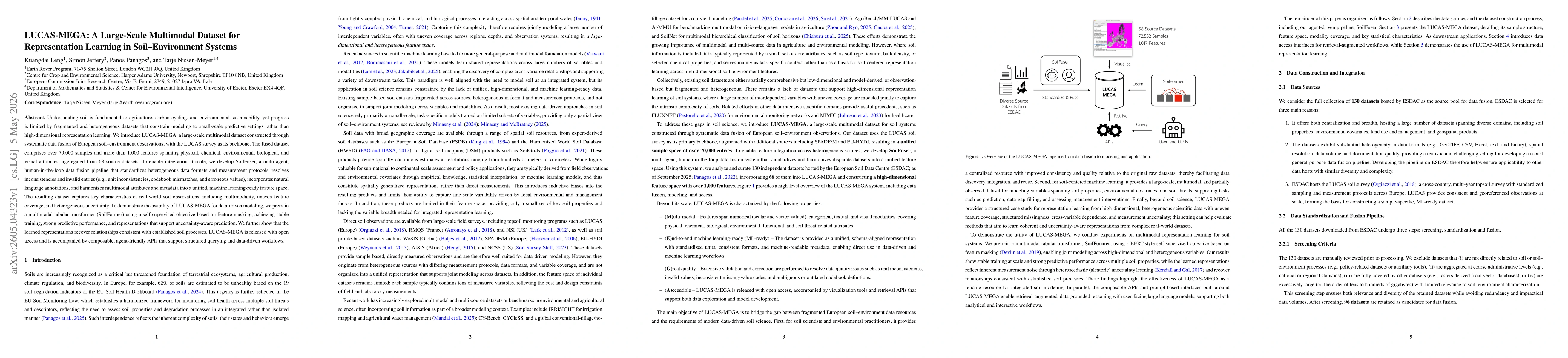 Thumbnail for LUCAS-MEGA: A Large-Scale Multimodal Dataset for Representation Learning in Soil-Environment Systems