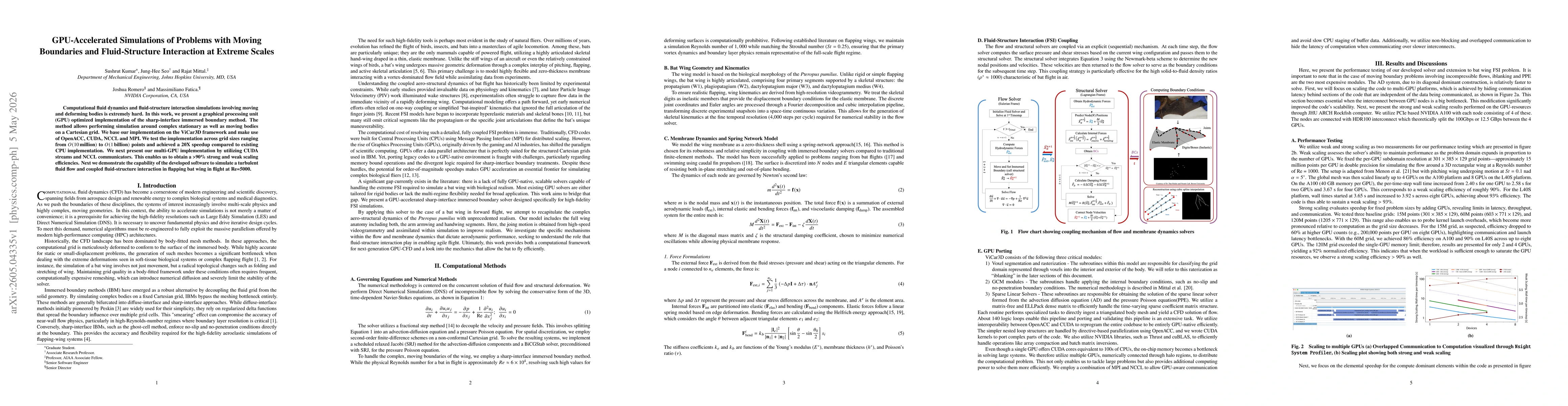 Thumbnail for GPU-Accelerated Simulations of Problems with Moving Boundaries and Fluid-Structure Interaction at Extreme Scales