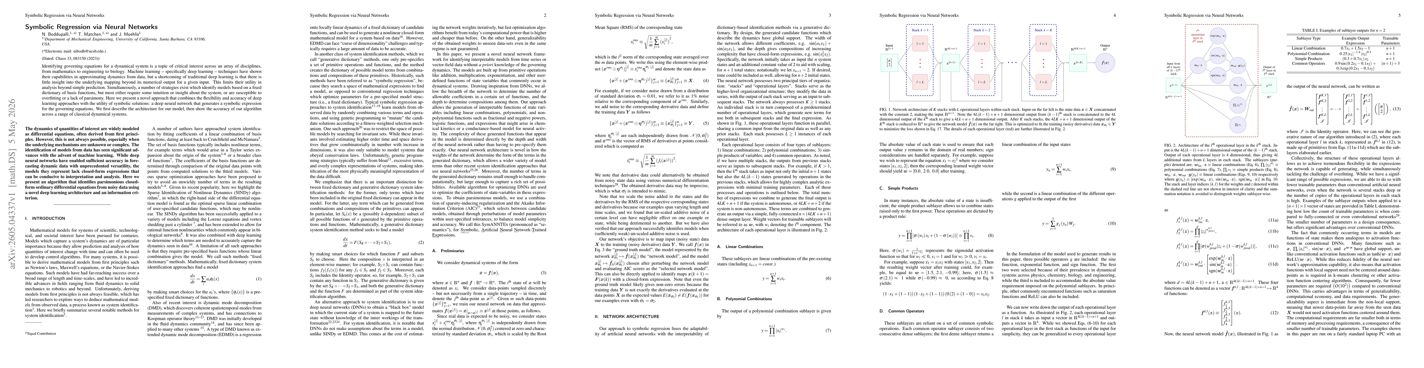 Thumbnail for Symbolic Regression via Neural Networks
