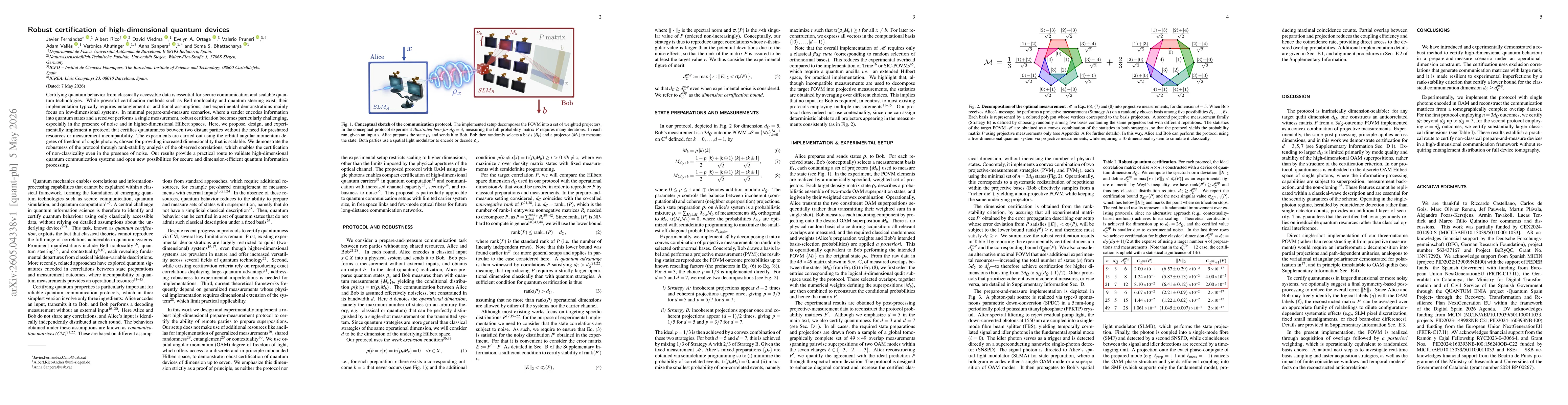 Thumbnail for Robust certification of high-dimensional quantum devices