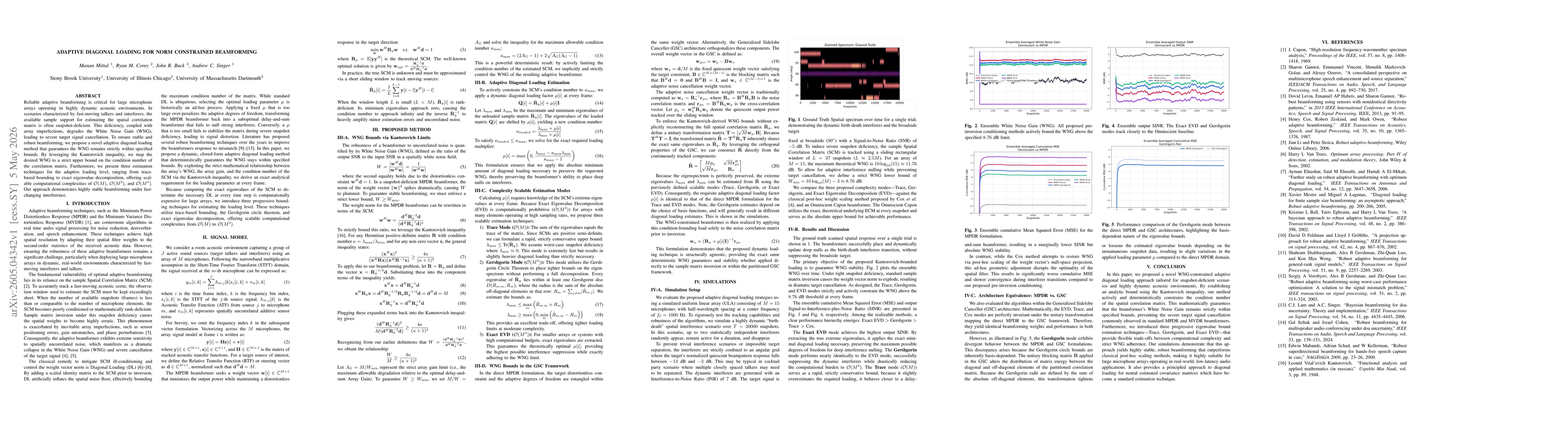 Thumbnail for Adaptive Diagonal Loading for Norm Constrained Beamforming