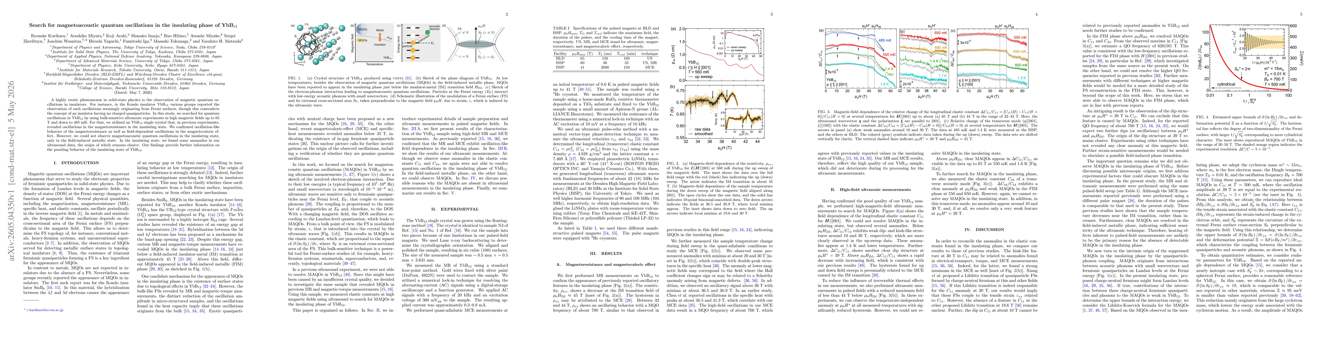 Thumbnail for Search for magnetoacoustic quantum oscillations in the insulating phase of YbB$_{12}$