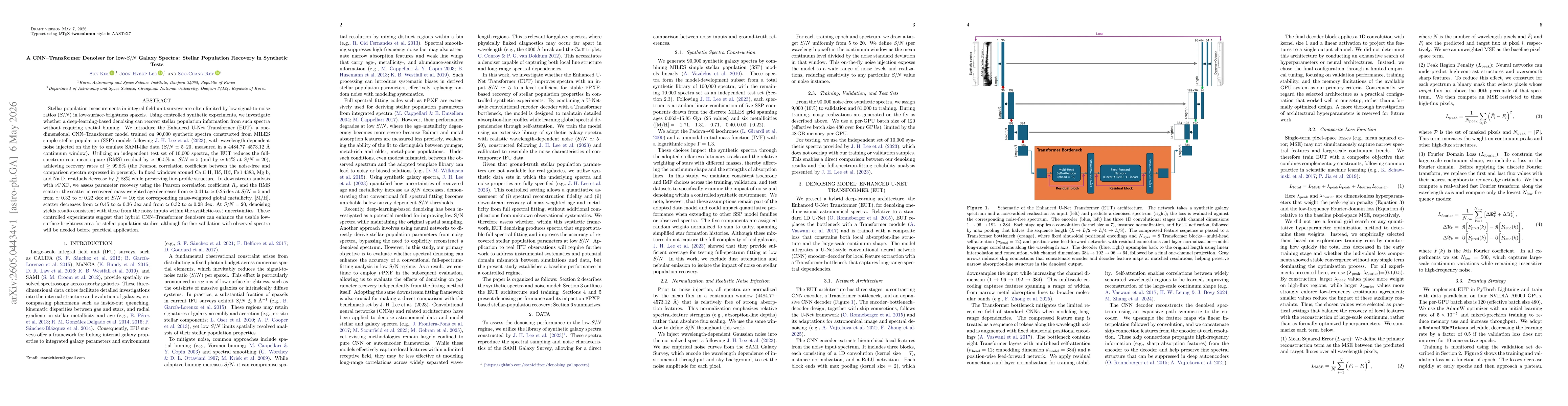 Thumbnail for A CNN--Transformer Denoiser for low-$S/N$ Galaxy Spectra: Stellar Population Recovery in Synthetic Tests