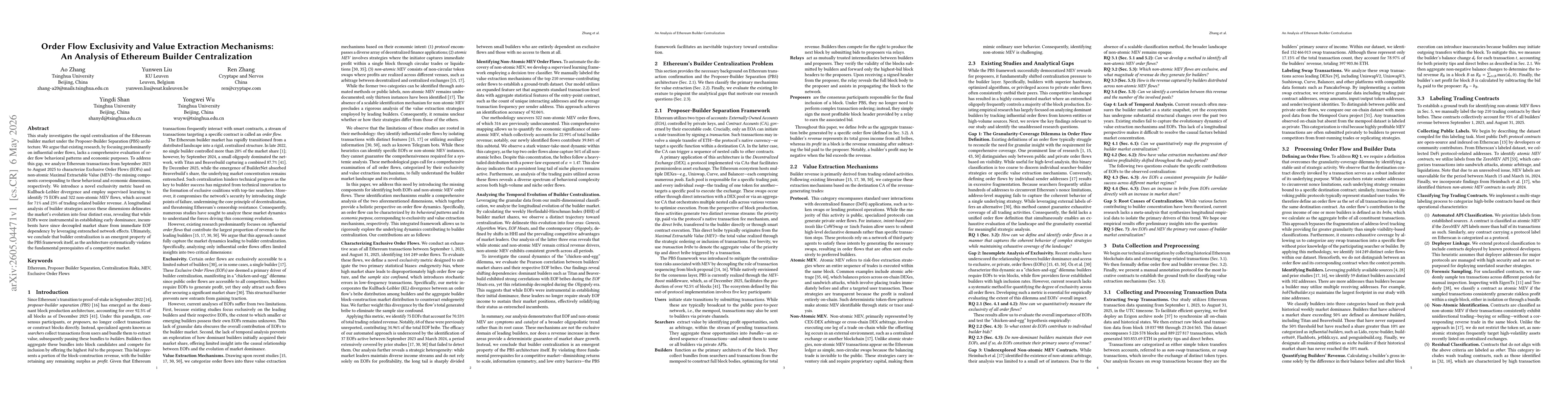 Thumbnail for Order Flow Exclusivity and Value Extraction Mechanisms: An Analysis of Ethereum Builder Centralization