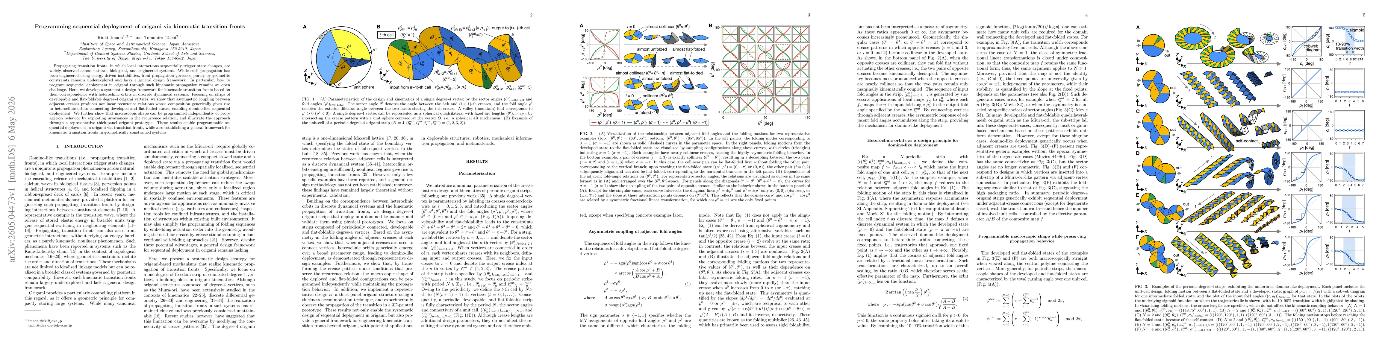 Thumbnail for Programming sequential deployment of origami via kinematic transition fronts
