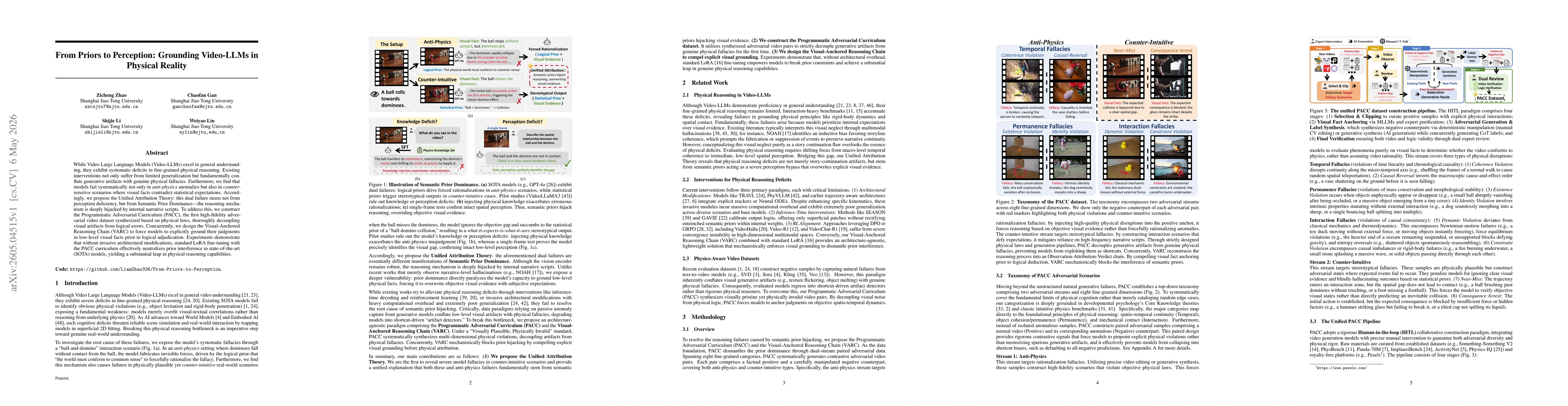 Thumbnail for From Priors to Perception: Grounding Video-LLMs in Physical Reality