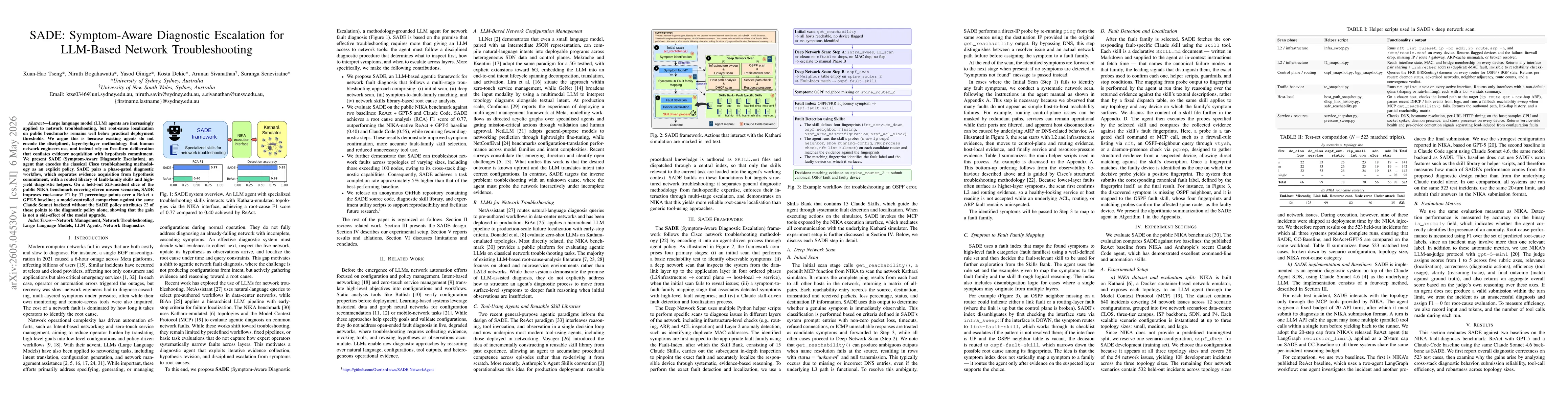 Thumbnail for SADE: Symptom-Aware Diagnostic Escalation for LLM-Based Network Troubleshooting