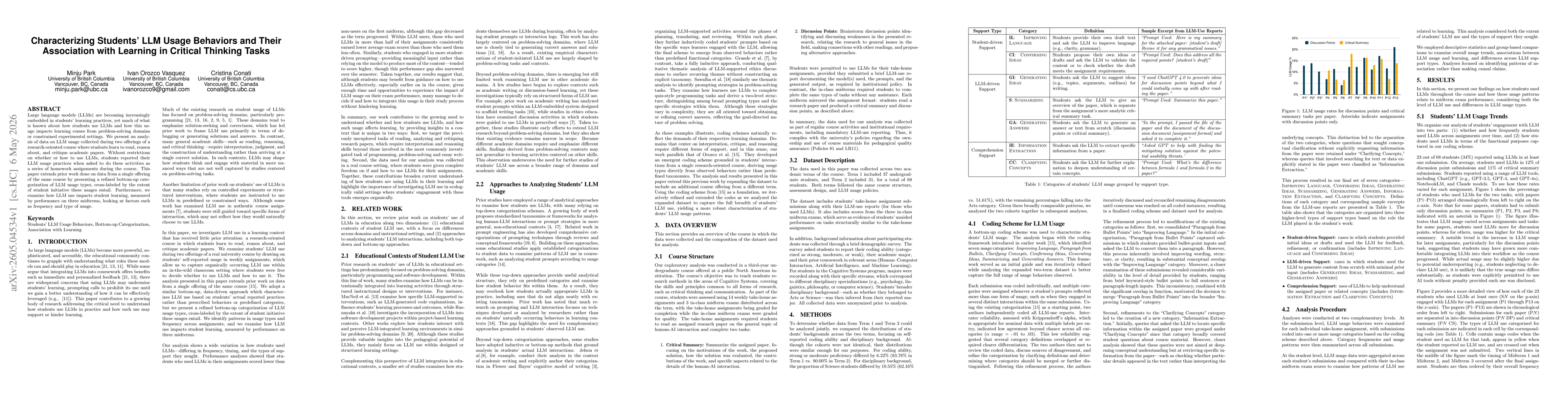 Thumbnail for Characterizing Students' LLM Usage Behaviors and Their Association with Learning in Critical Thinking Tasks
