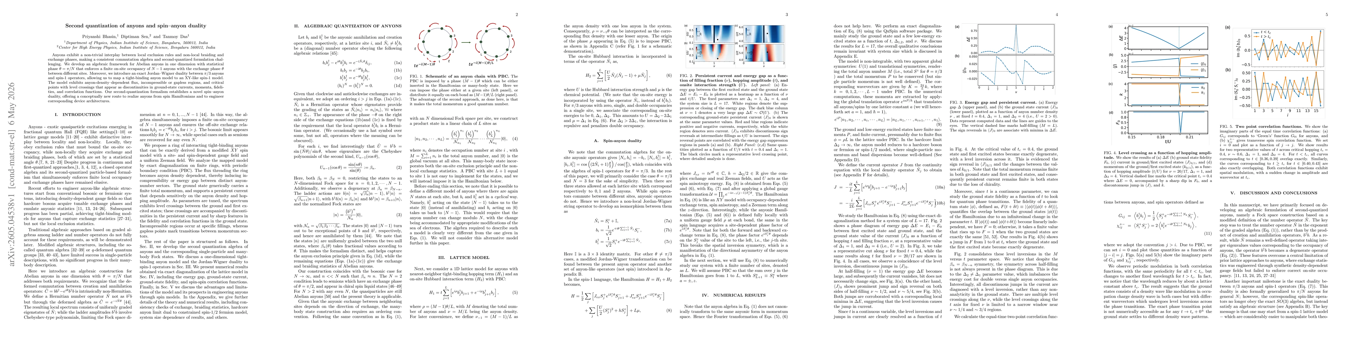 Thumbnail for Second quantization of anyons and spin-anyon duality