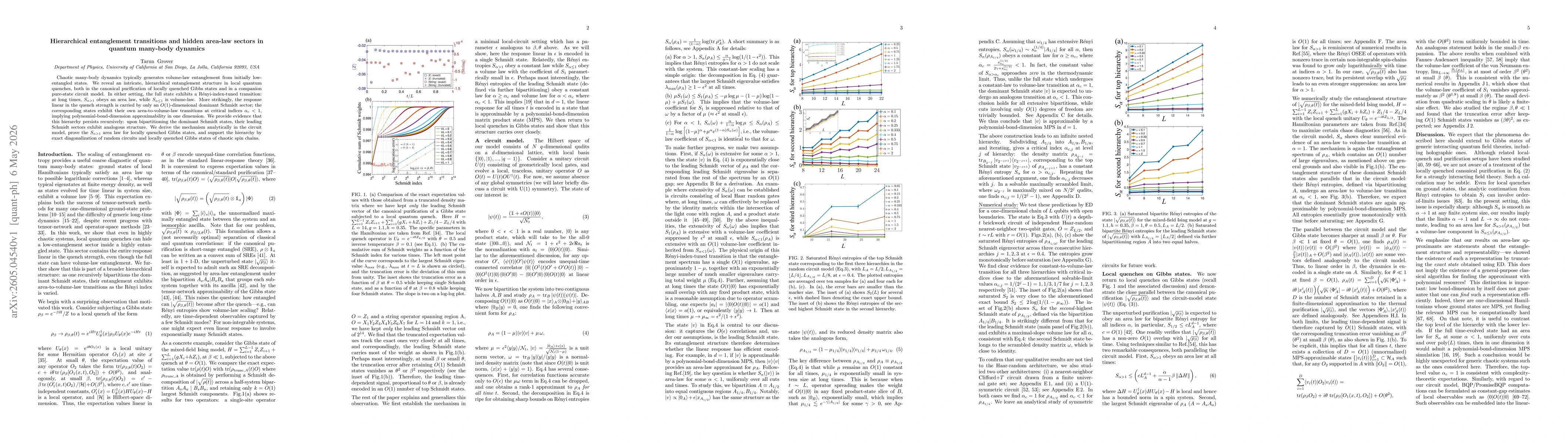 Thumbnail for Hierarchical entanglement transitions and hidden area-law sectors in quantum many-body dynamics