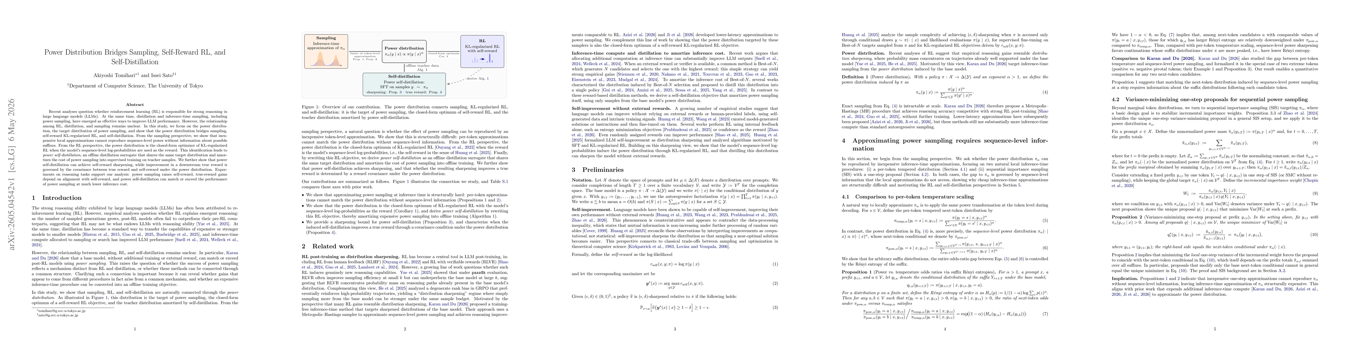 Thumbnail for Power Distribution Bridges Sampling, Self-Reward RL, and Self-Distillation