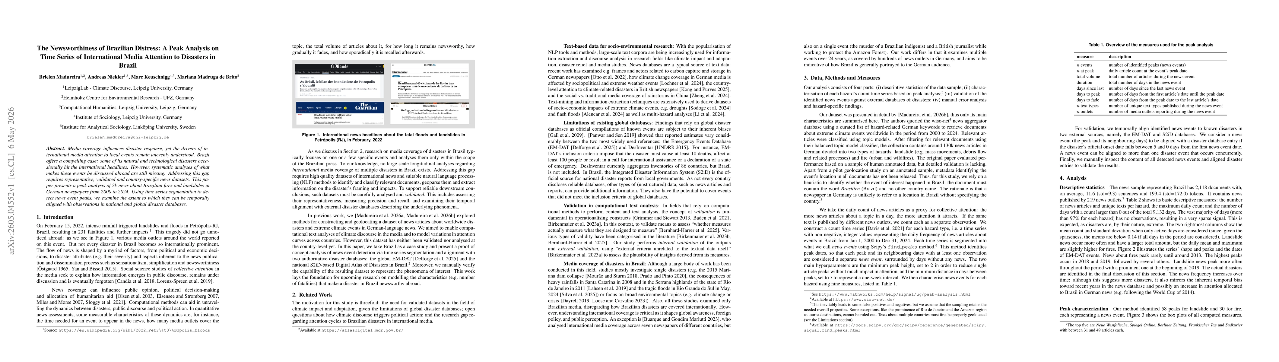 Thumbnail for The Newsworthiness of Brazilian Distress: A Peak Analysis on Time Series of International Media Attention to Disasters in Brazil