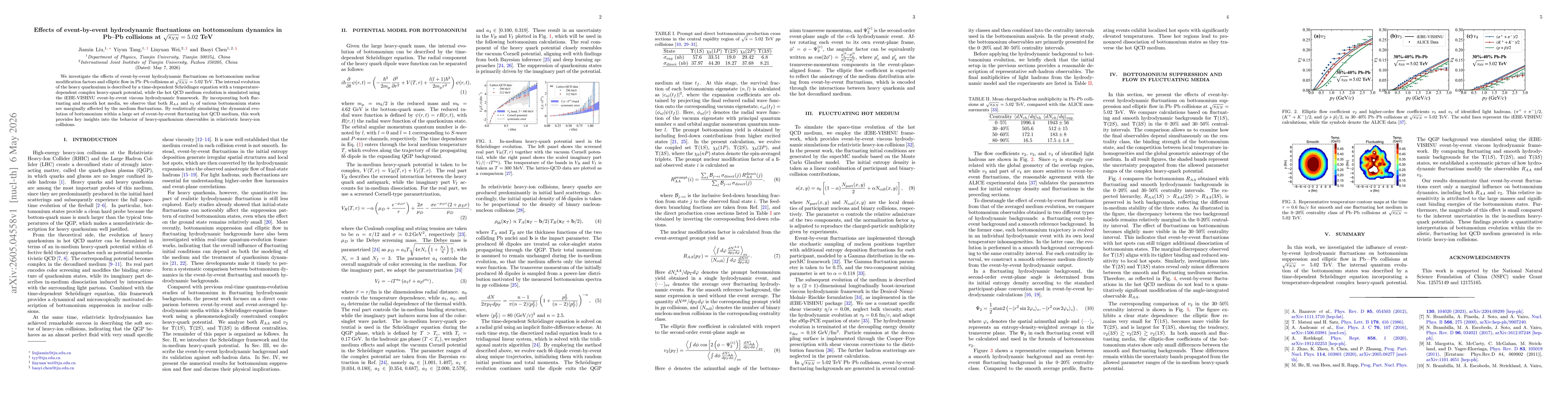 Thumbnail for Effects of event-by-event hydrodynamic fluctuations on bottomonium dynamics in Pb--Pb collisions at $\sqrt{s_{NN}} = 5.02$ TeV