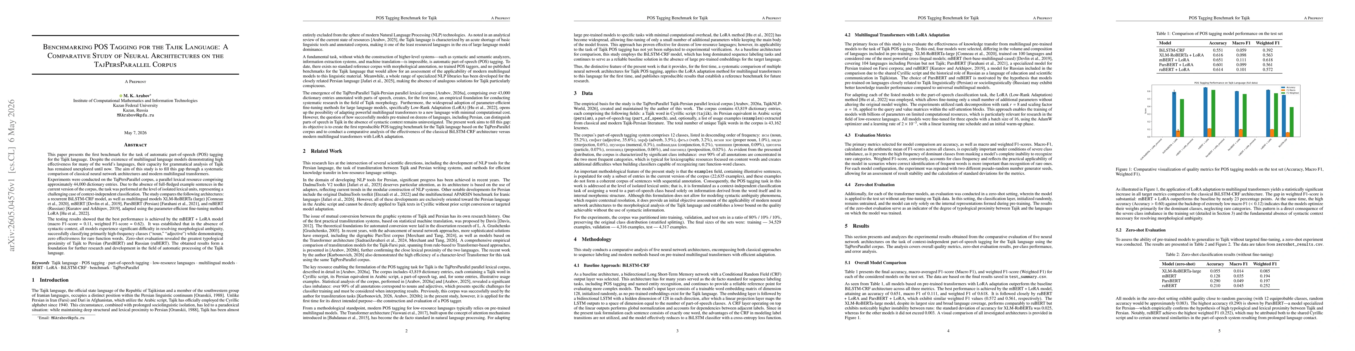 Thumbnail for Benchmarking POS Tagging for the Tajik Language: A Comparative Study of Neural Architectures on the TajPersParallel Corpus