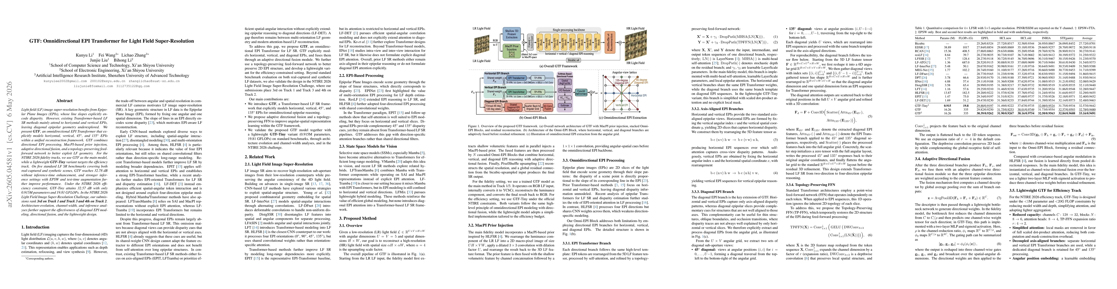 Thumbnail for GTF: Omnidirectional EPI Transformer for Light Field Super-Resolution