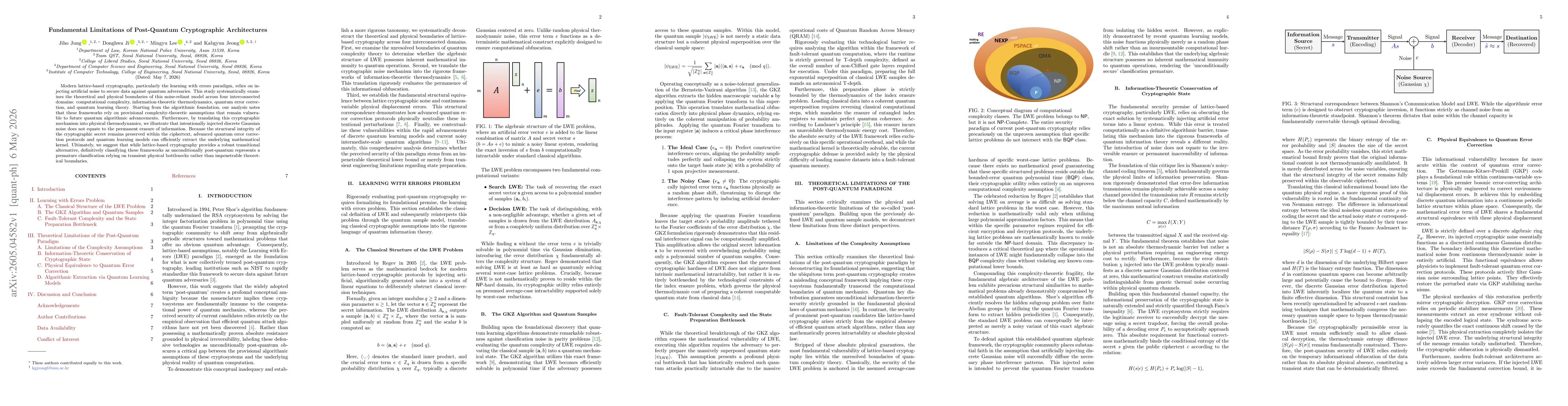 Thumbnail for Fundamental Limitations of Post-Quantum Cryptographic Architectures