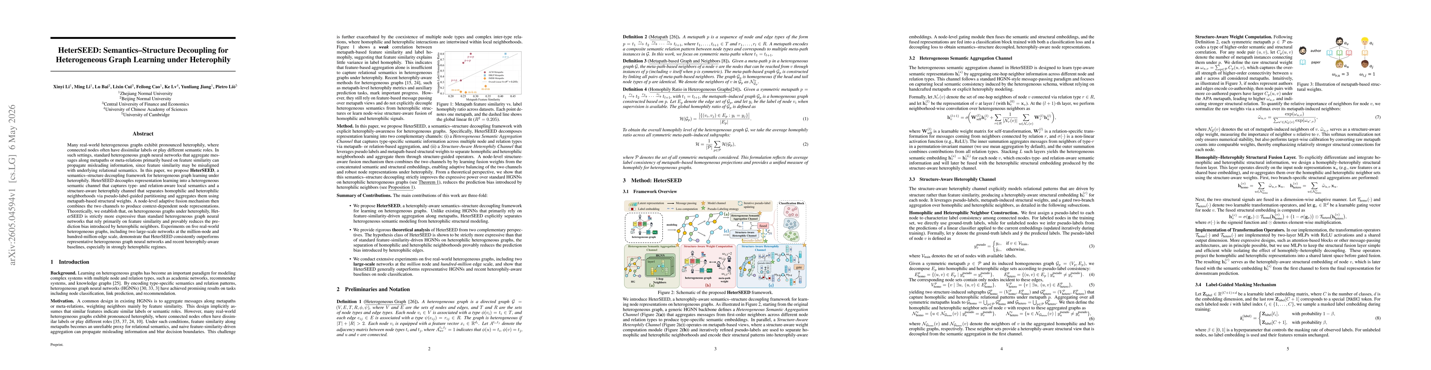 Thumbnail for HeterSEED: Semantics-Structure Decoupling for Heterogeneous Graph Learning under Heterophily