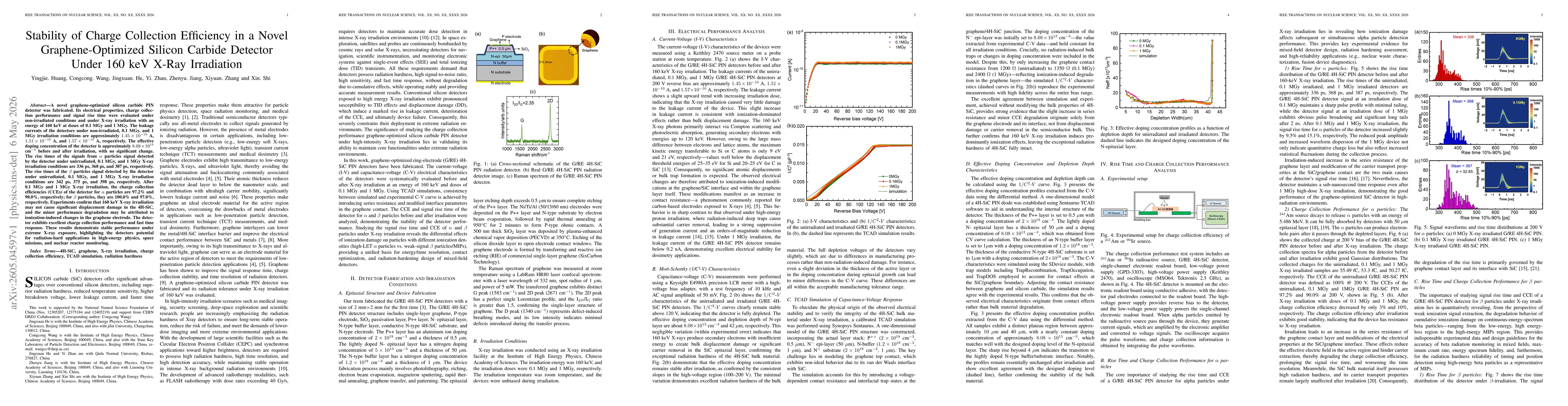 Thumbnail for Stability of Charge Collection Efficiency in a Novel Graphene-Optimized Silicon Carbide Detector Under 160 keV X-Ray Irradiation