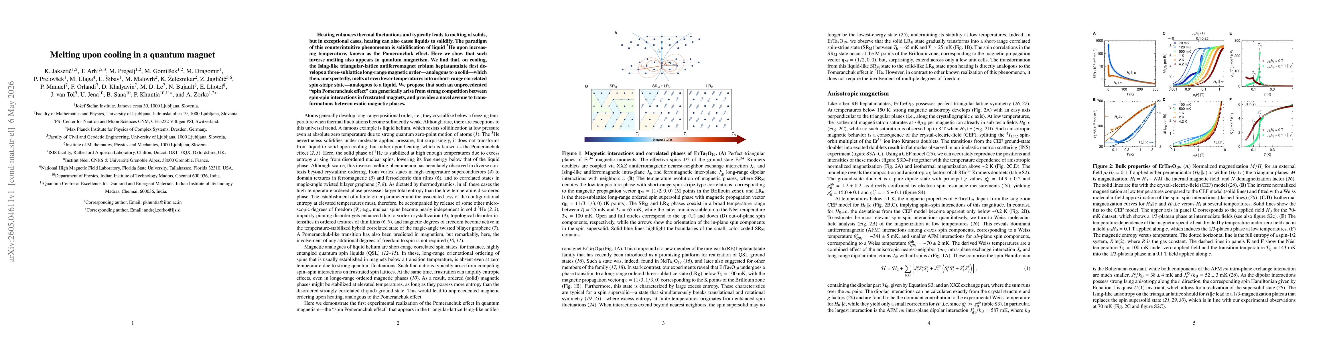 Thumbnail for Melting upon cooling in a quantum magnet