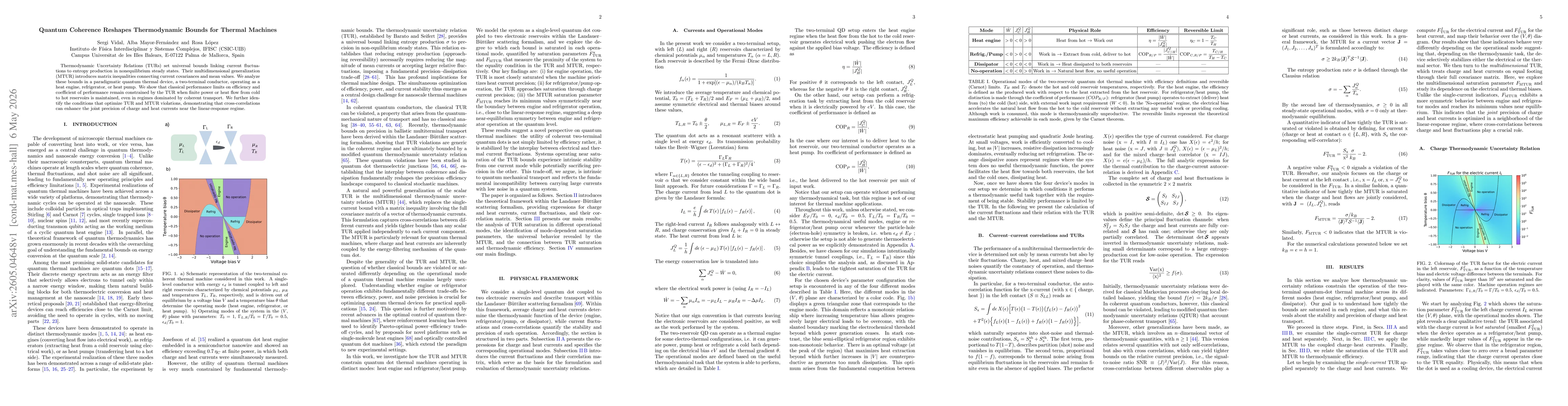 Thumbnail for Quantum Coherence Reshapes Thermodynamic Bounds for Thermal Machines
