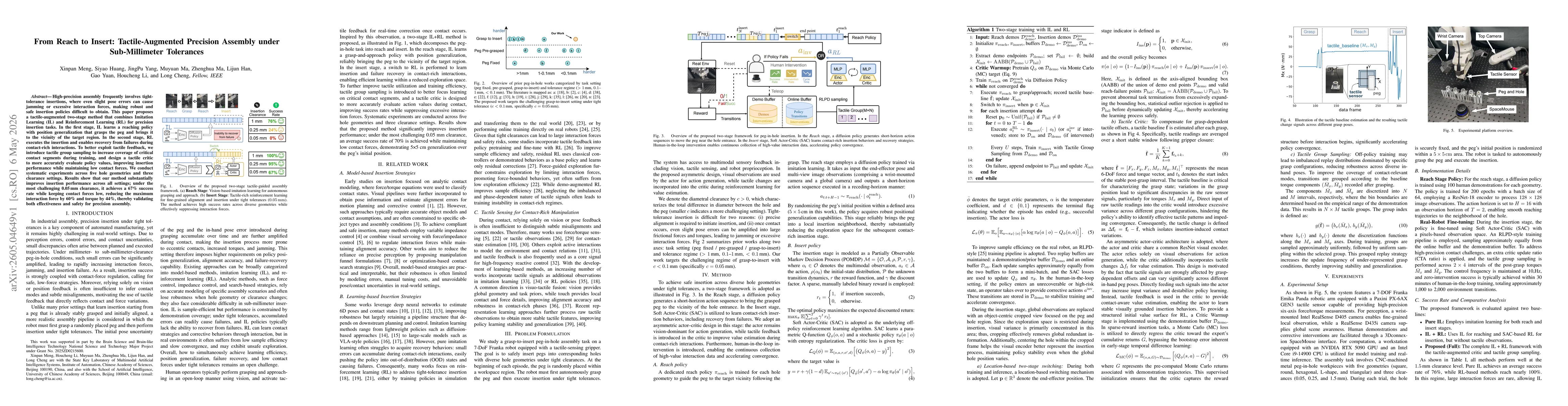 Thumbnail for From Reach to Insert: Tactile-Augmented Precision Assembly under Sub-Millimeter Tolerances