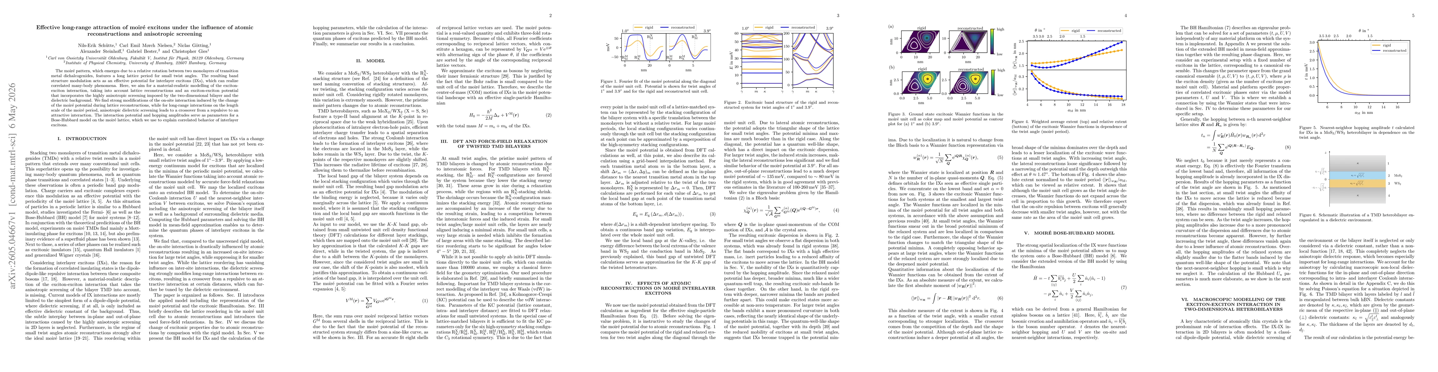 Thumbnail for Effective long-range attraction of moiré excitons under the influence of atomic reconstructions and anisotropic screening