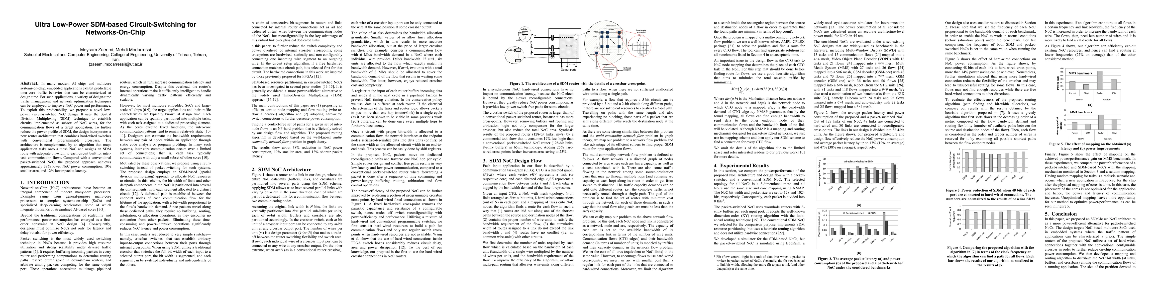 Thumbnail for Ultra Low-Power SDM-based Circuit-Switching for Networks-on-Chip
