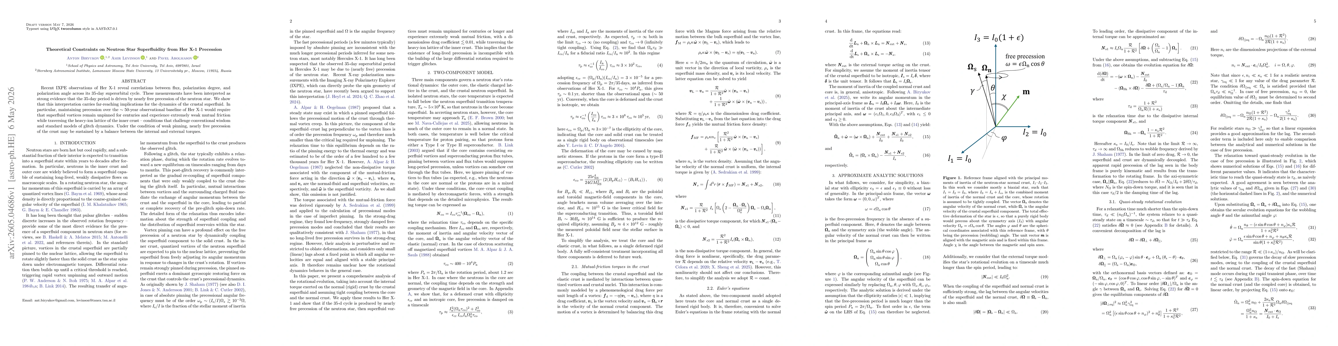 Thumbnail for Theoretical Constraints on Neutron Star Superfluidity from Her X-1 Precession